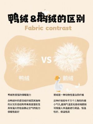 95白鹅绒被子里有少量灰绒毛对吗?90白鹅绒被?