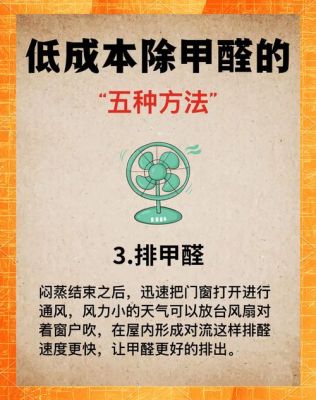 空调制热几小时释放甲醛,空调制热多久吹风